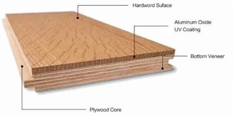 Timberwolf | Hickory